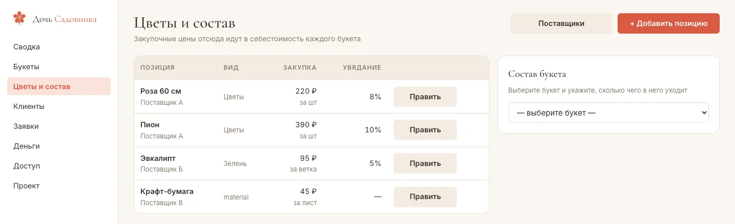 Кабинет: справочник цветов и состав букета (данные демонстрационные)