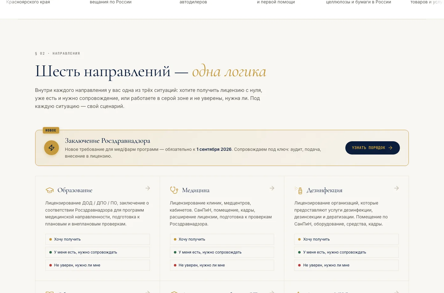 Шесть направлений — одна логика